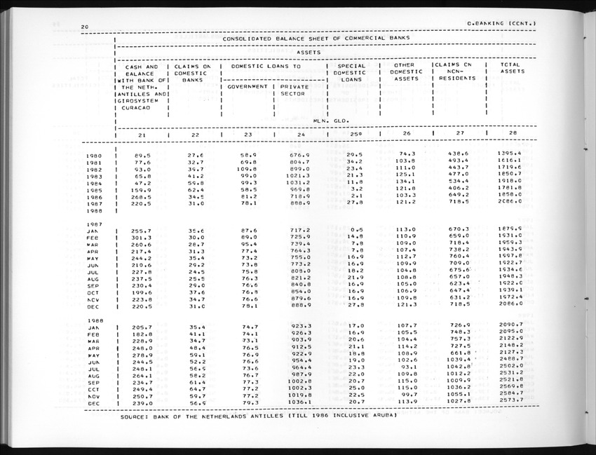 Edition 36 No.4 - Second Quarter 1989 - New Page