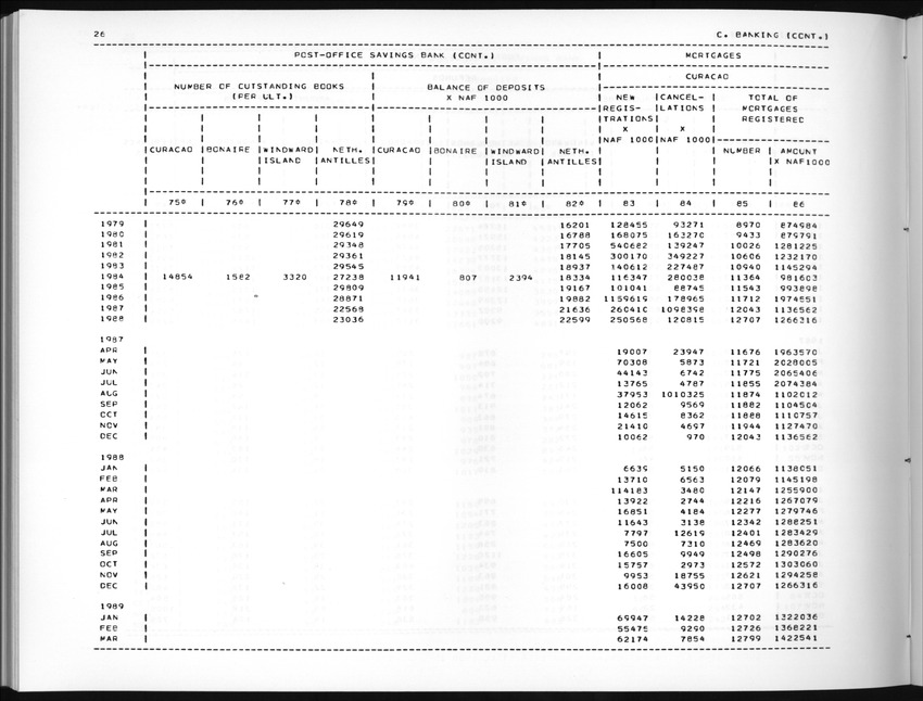 Edition 36 No.4 - Second Quarter 1989 - New Page