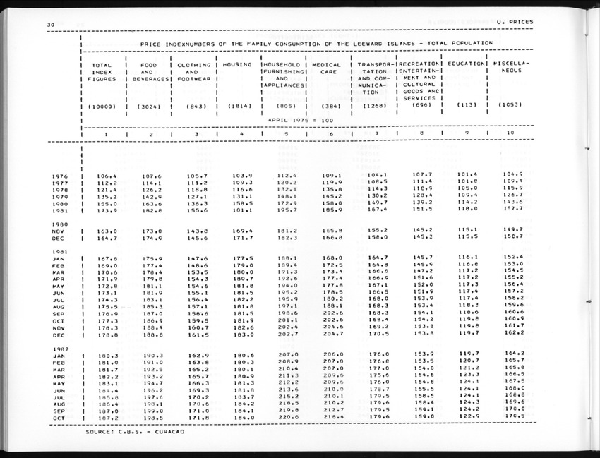 Edition 36 No.4 - Second Quarter 1989 - New Page