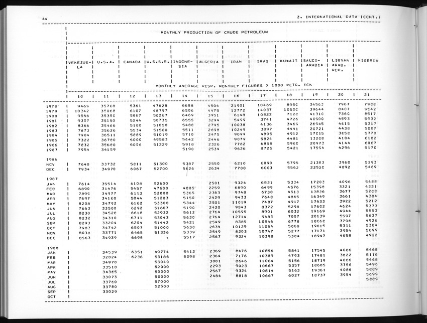 Edition 36 No.4 - Second Quarter 1989 - New Page