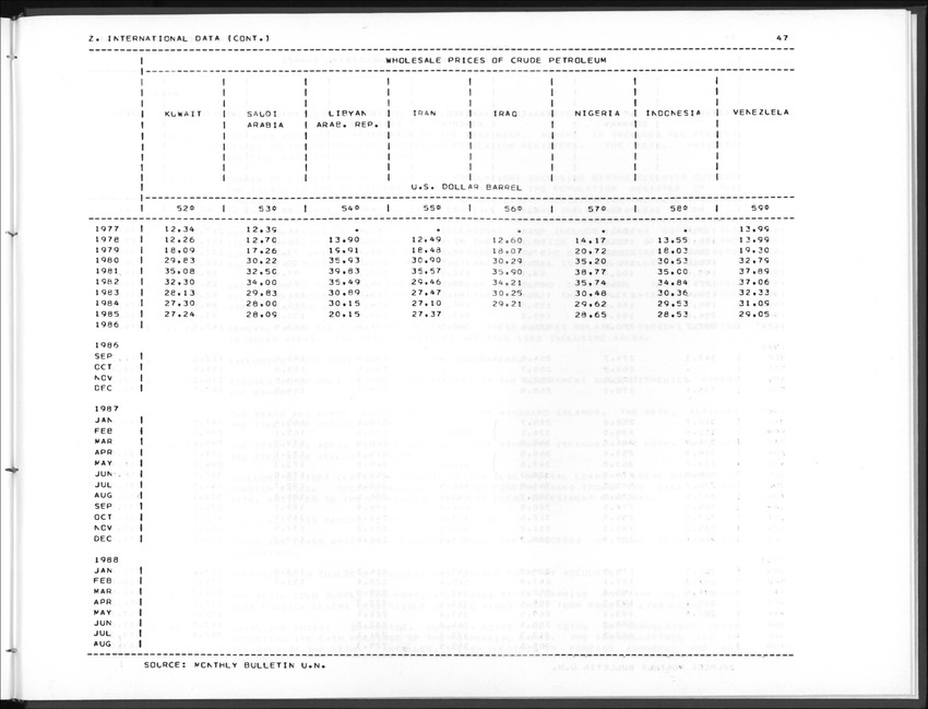 Edition 36 No.4 - Second Quarter 1989 - New Page