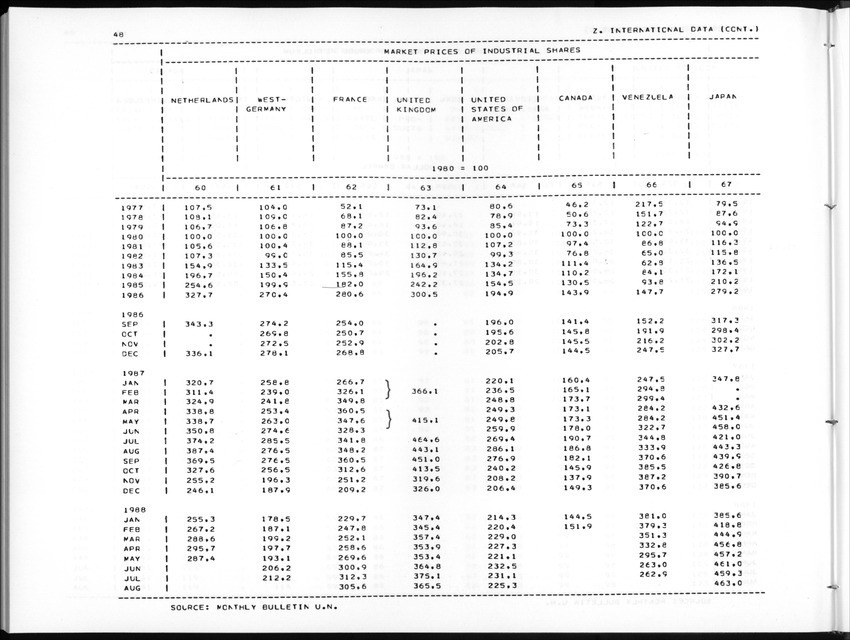 Edition 36 No.4 - Second Quarter 1989 - New Page