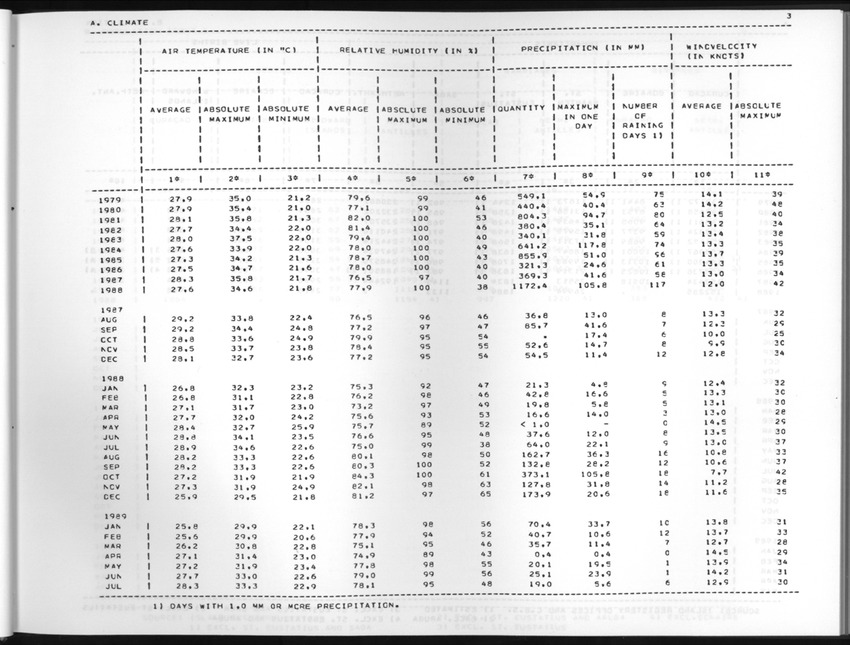 Edition 37 No.1 - Third Quarter 1989 - New Page