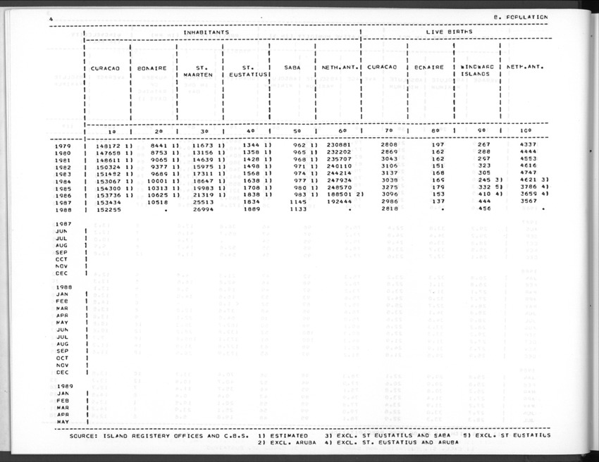 Edition 37 No.1 - Third Quarter 1989 - New Page