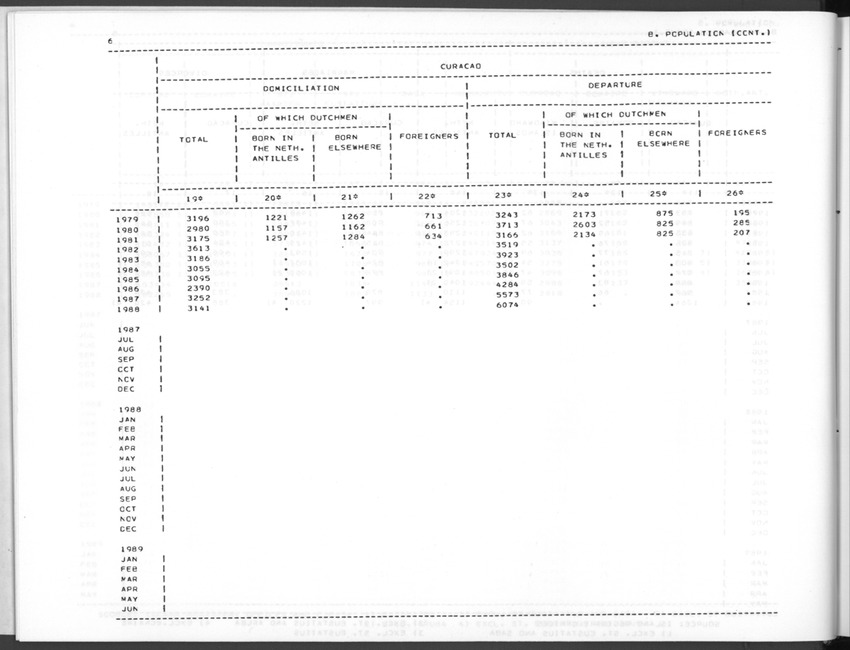 Edition 37 No.1 - Third Quarter 1989 - New Page