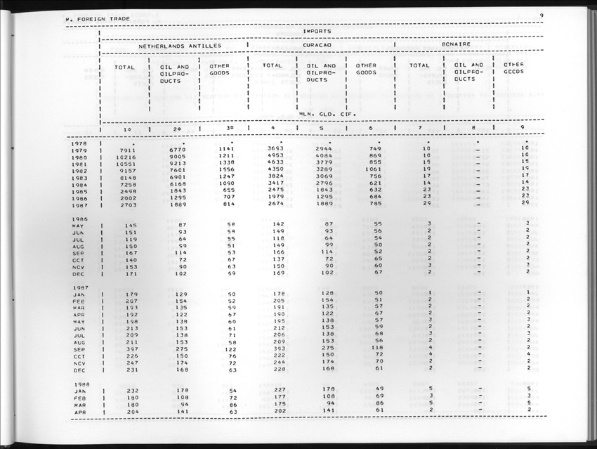 Edition 37 No.1 - Third Quarter 1989 - New Page