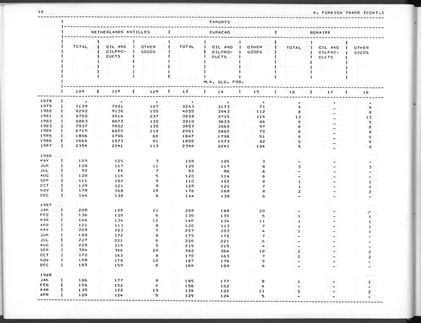 Edition 37 No.1 - Third Quarter 1989 - New Page