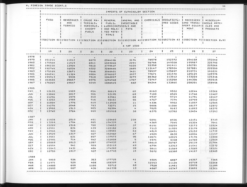 Edition 37 No.1 - Third Quarter 1989 - New Page