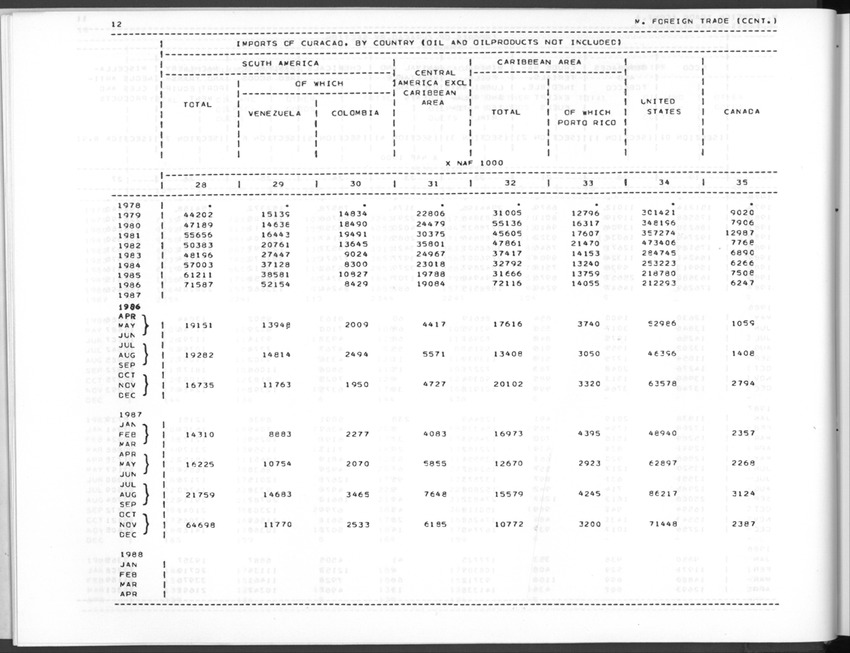 Edition 37 No.1 - Third Quarter 1989 - New Page