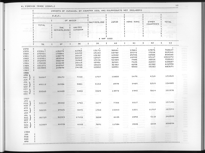Edition 37 No.1 - Third Quarter 1989 - New Page