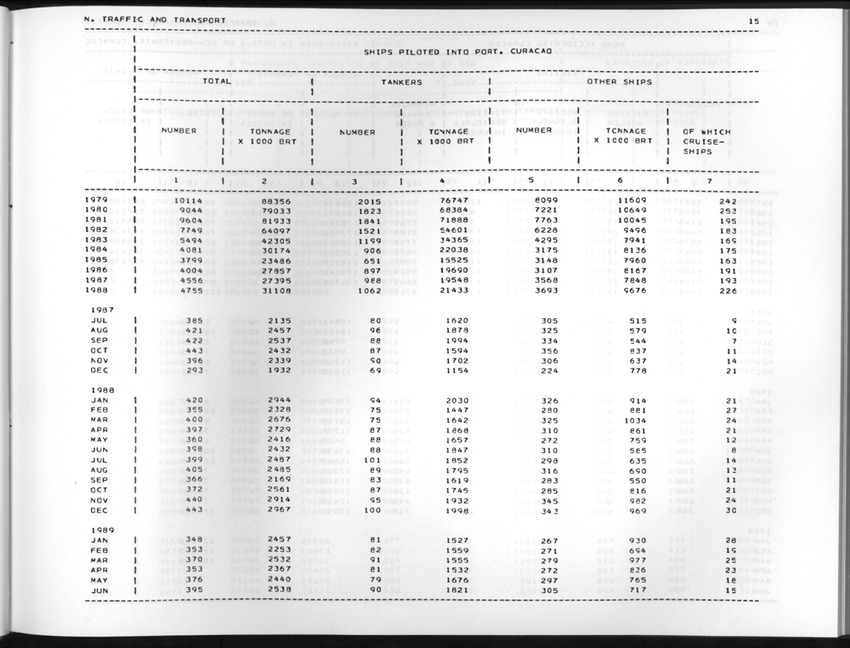 Edition 37 No.1 - Third Quarter 1989 - New Page