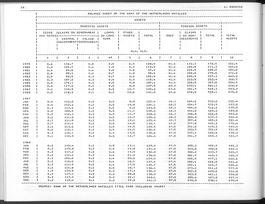 Edition 37 No.1 - Third Quarter 1989 - New Page