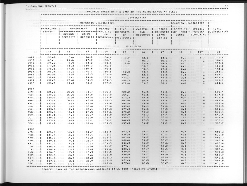 Edition 37 No.1 - Third Quarter 1989 - New Page