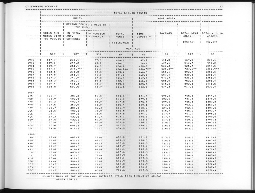 Edition 37 No.1 - Third Quarter 1989 - New Page