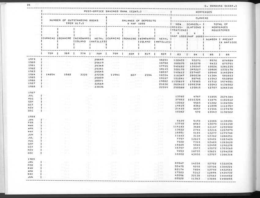 Edition 37 No.1 - Third Quarter 1989 - New Page
