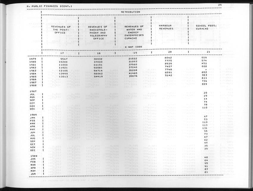 Edition 37 No.1 - Third Quarter 1989 - New Page