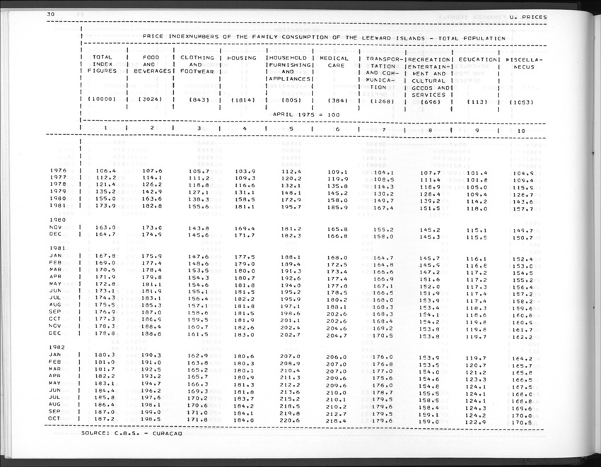 Edition 37 No.1 - Third Quarter 1989 - New Page
