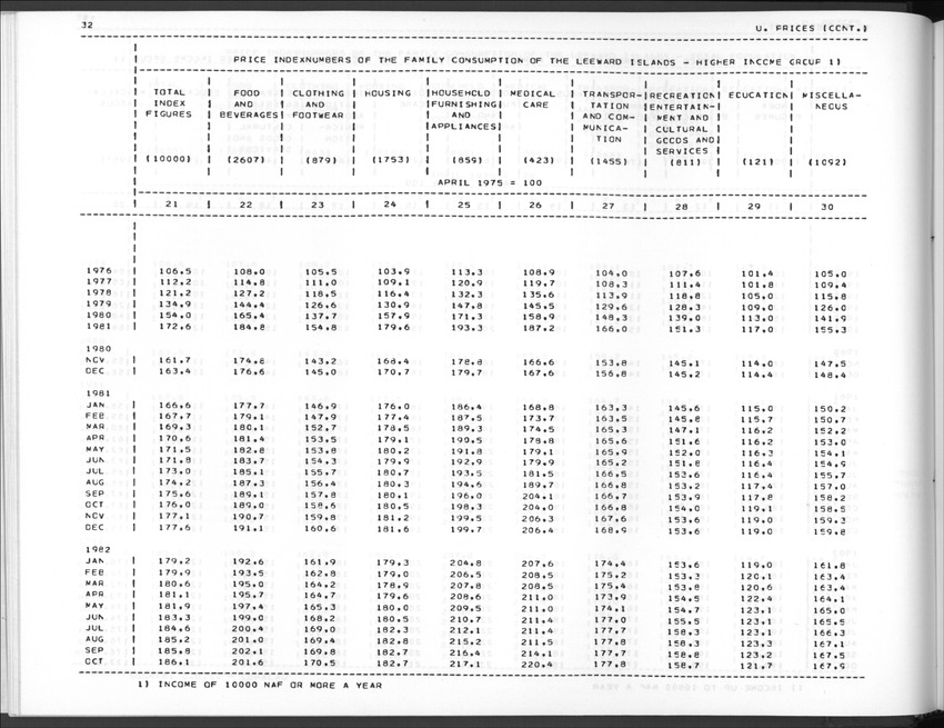 Edition 37 No.1 - Third Quarter 1989 - New Page
