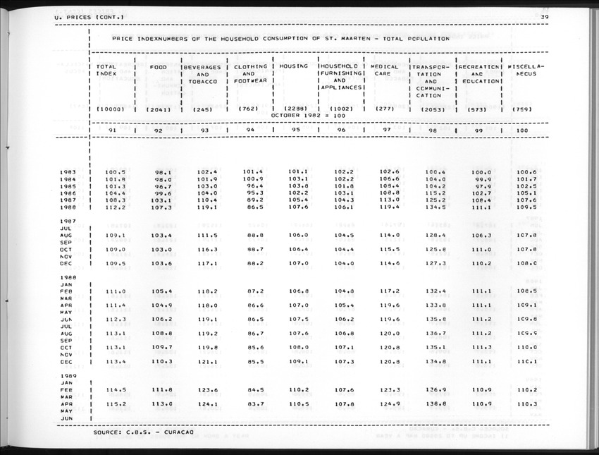 Edition 37 No.1 - Third Quarter 1989 - New Page