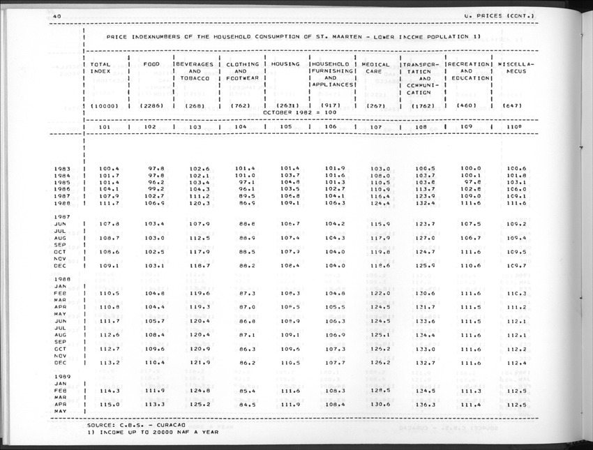 Edition 37 No.1 - Third Quarter 1989 - New Page