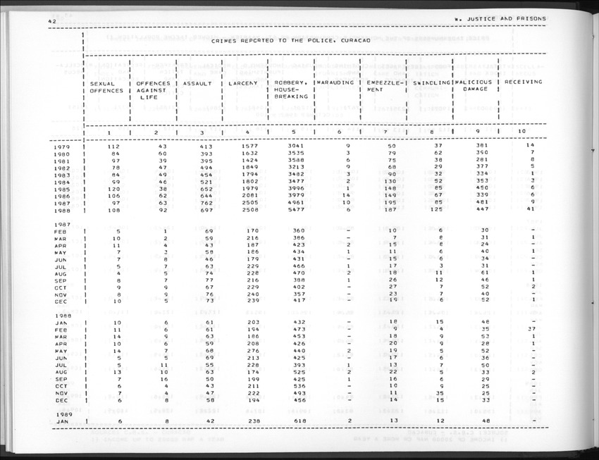 Edition 37 No.1 - Third Quarter 1989 - New Page
