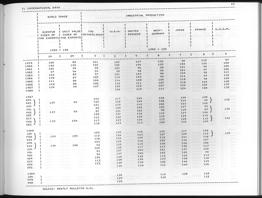 Edition 37 No.1 - Third Quarter 1989 - New Page