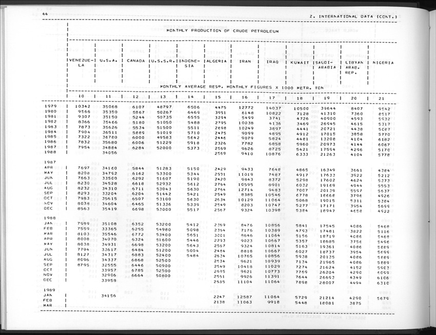 Edition 37 No.1 - Third Quarter 1989 - New Page