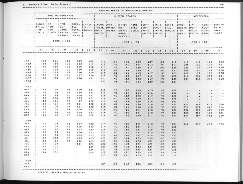 Edition 37 No.1 - Third Quarter 1989 - New Page