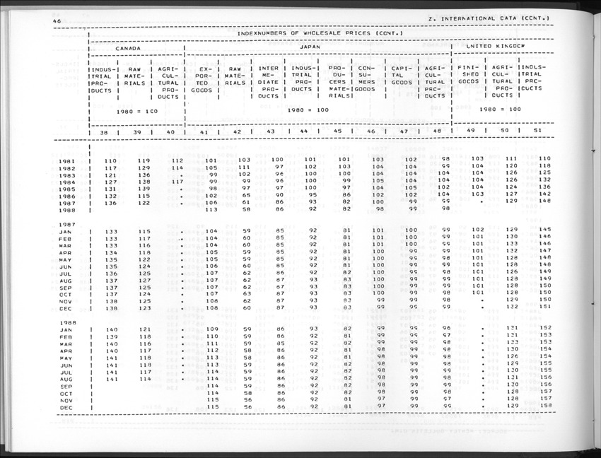 Edition 37 No.1 - Third Quarter 1989 - New Page