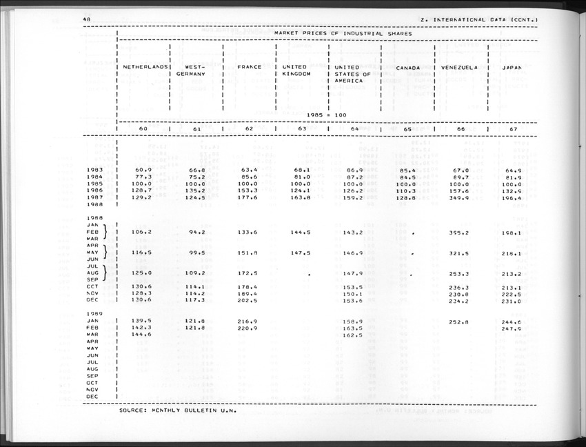 Edition 37 No.1 - Third Quarter 1989 - New Page