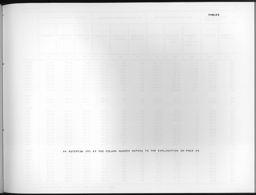 Edition 37 No.2 - Fourth Quarter 1989 - New Page