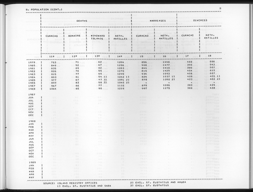 Edition 37 No.2 - Fourth Quarter 1989 - New Page