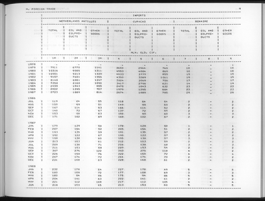 Edition 37 No.2 - Fourth Quarter 1989 - New Page