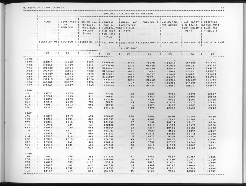 Edition 37 No.2 - Fourth Quarter 1989 - New Page
