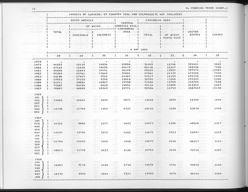 Edition 37 No.2 - Fourth Quarter 1989 - New Page
