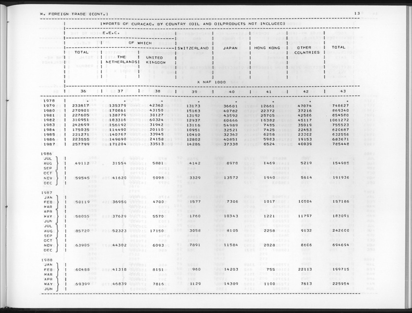 Edition 37 No.2 - Fourth Quarter 1989 - New Page