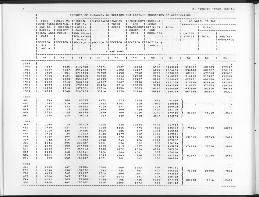 Edition 37 No.2 - Fourth Quarter 1989 - New Page