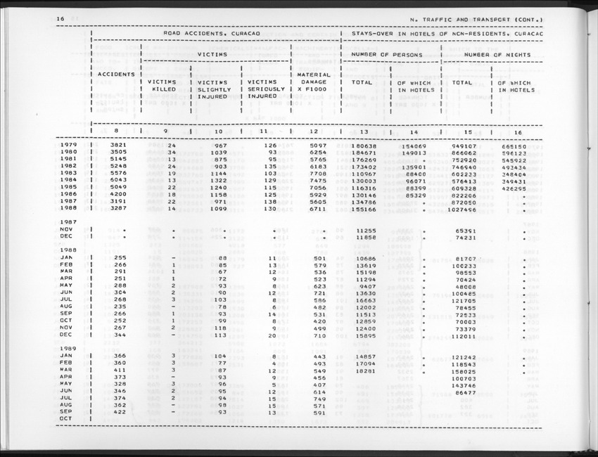 Edition 37 No.2 - Fourth Quarter 1989 - New Page