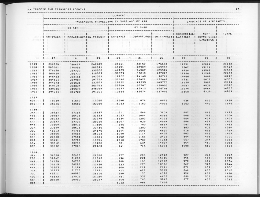 Edition 37 No.2 - Fourth Quarter 1989 - New Page