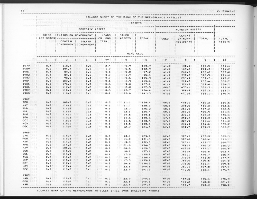 Edition 37 No.2 - Fourth Quarter 1989 - New Page