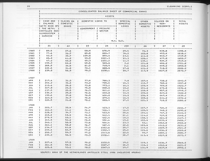 Edition 37 No.2 - Fourth Quarter 1989 - New Page