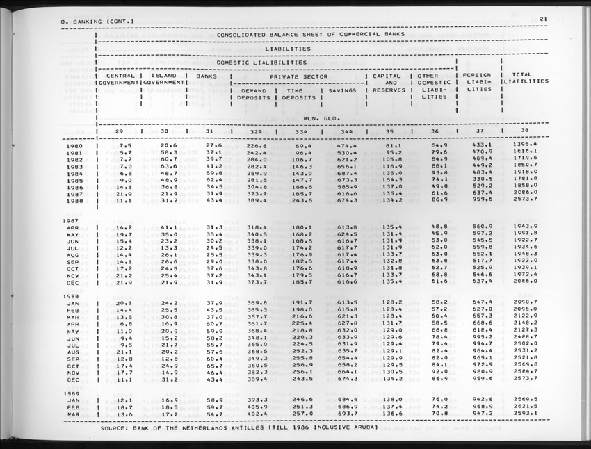 Edition 37 No.2 - Fourth Quarter 1989 - New Page