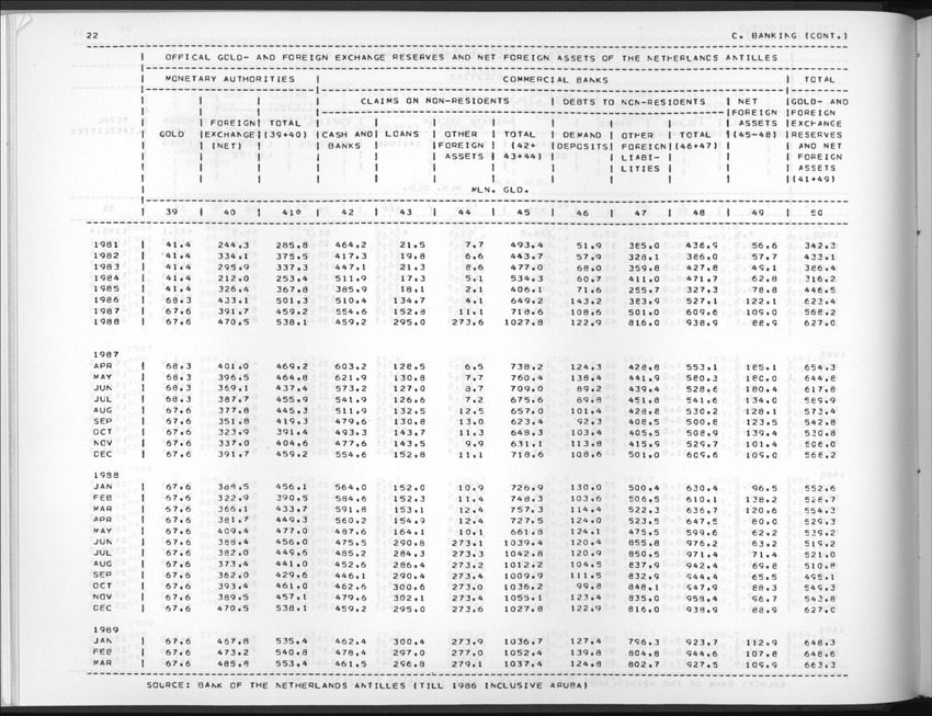 Edition 37 No.2 - Fourth Quarter 1989 - New Page