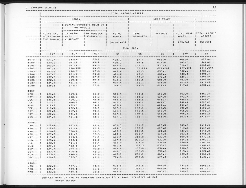 Edition 37 No.2 - Fourth Quarter 1989 - New Page
