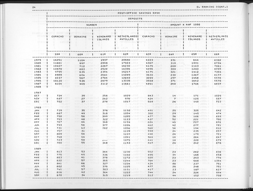 Edition 37 No.2 - Fourth Quarter 1989 - New Page