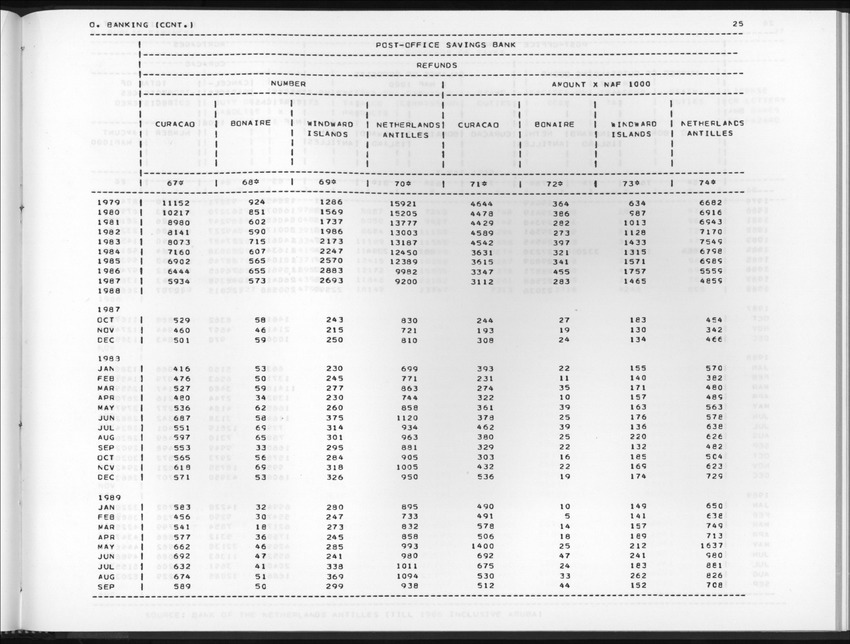 Edition 37 No.2 - Fourth Quarter 1989 - New Page