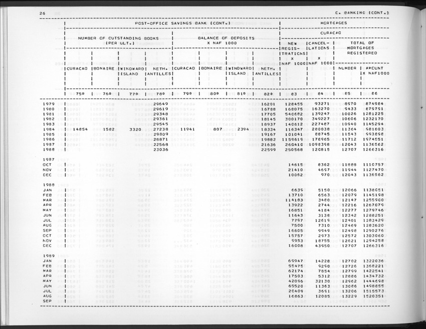 Edition 37 No.2 - Fourth Quarter 1989 - New Page