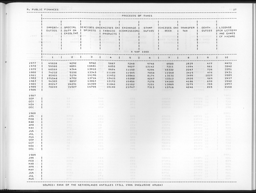 Edition 37 No.2 - Fourth Quarter 1989 - New Page