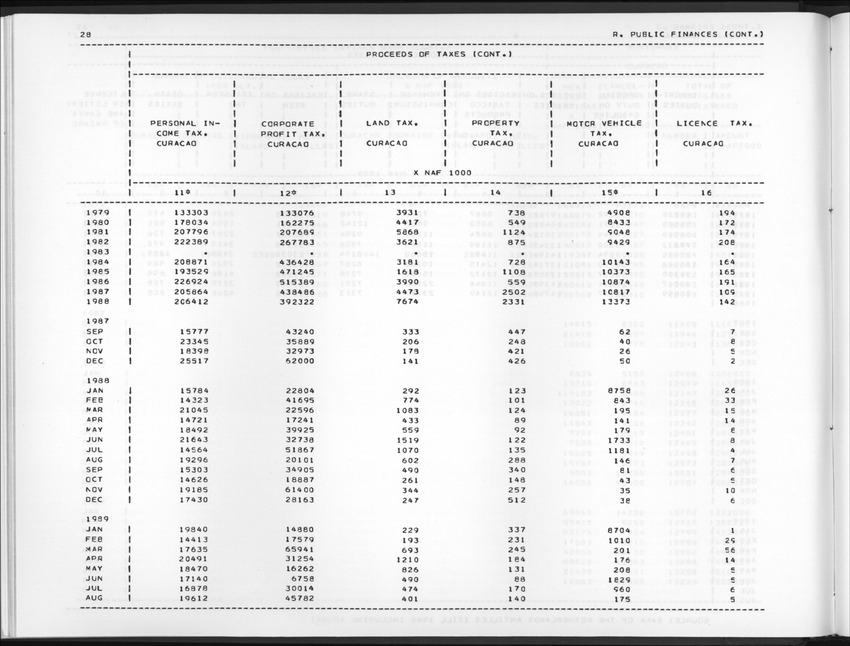 Edition 37 No.2 - Fourth Quarter 1989 - New Page