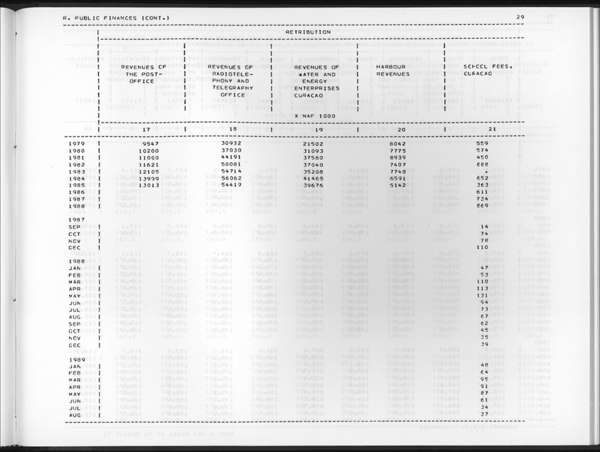 Edition 37 No.2 - Fourth Quarter 1989 - New Page